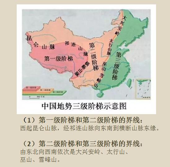 中国人口地理界线_中国人口地理分界线 爱辉 腾冲 缔结友好市区(3)