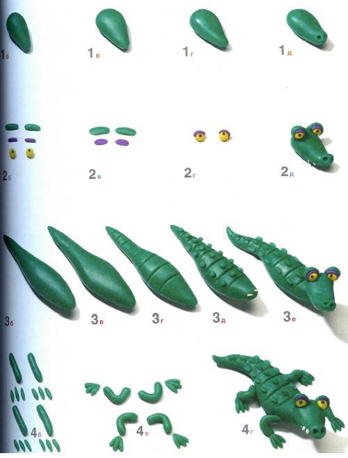 【手工】100种萌萌的橡皮泥玩法教程,赶紧珍藏!