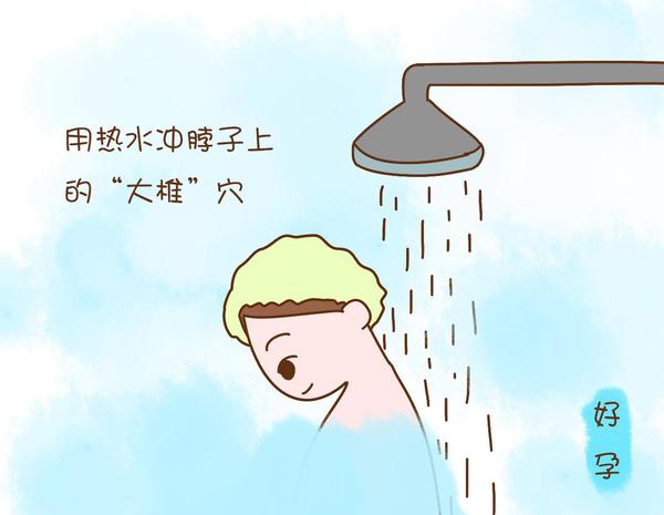 孕期v男模却或许吃药?这些男模不敢帮到你花絮妙招性感图片