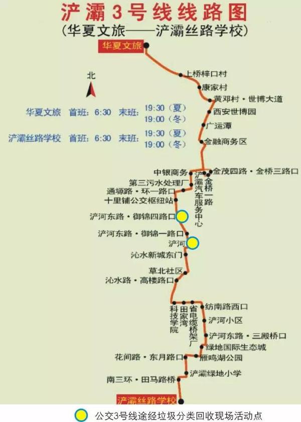 浐灞生态区生活垃圾分类试点2017植树周环保活动