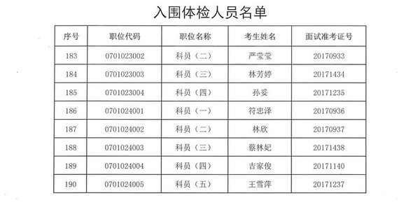 海南人口2017_2017年海南省城镇私营单位从业人员平均工资及名义增速 转载