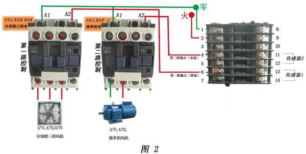 请点击此处输入图片描述 1、断路器主要做保护是没错。它的保护目前比较常用的是三段保护,既过载保护、短路短延时、短路长延时。还有一些欠压、过压等保护功能。具体视品牌、型号而定。它的分合闸可以手动也可电动。安装方式有固定式、抽屉式等三种方式。根据电流的大小和工作电压的等级可以分为低压塑壳断路器、低压框架断路器和高压真空断路器。根据脱扣曲线的不同可以分为不同的使用场合。和保险丝还是有很大区别的。