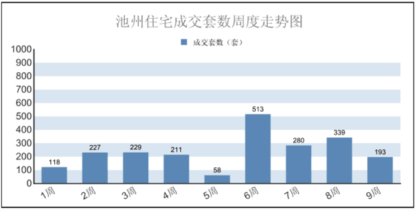 池州城区人口_水生态文明城市建设的 池州模式 ,让河更畅 水更清 岸更绿 景更