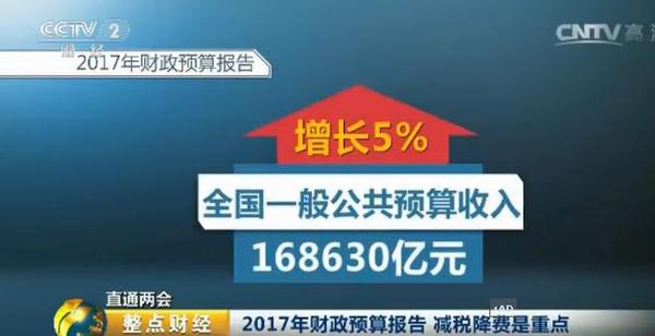 2017年财政预算报告图片
