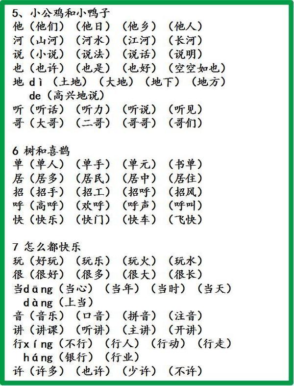 小学语文1-6年级生字组词!很实用,建议人手一份