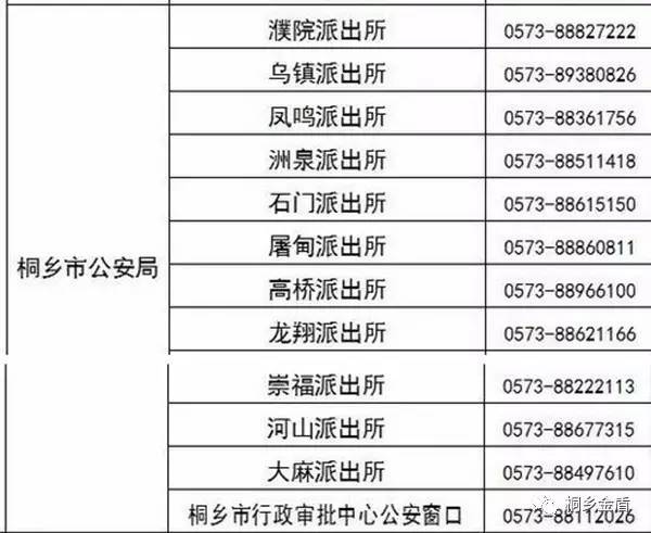 桐乡市人口多少_嘉兴市各区县 桐乡市人口最多面积最大,海宁市GDP第一