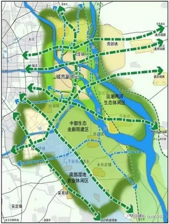 一环,一心"的绿色空间结构,规划建设潮白河国家公园,国家级植物园等26