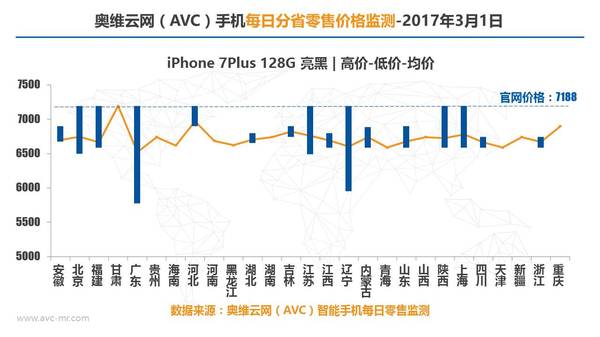 2020全国各省份最新g_全国各省最新疫情地图(2)
