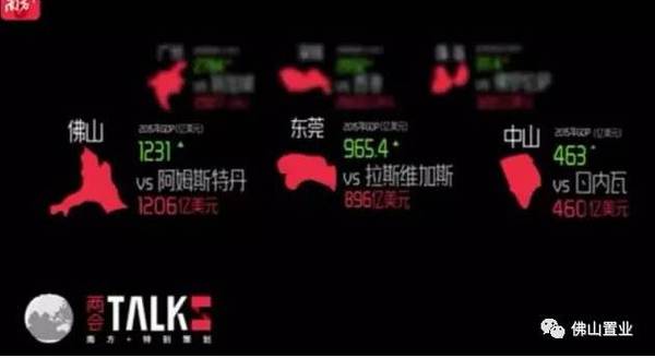 拉斯维加斯经济总量_经济