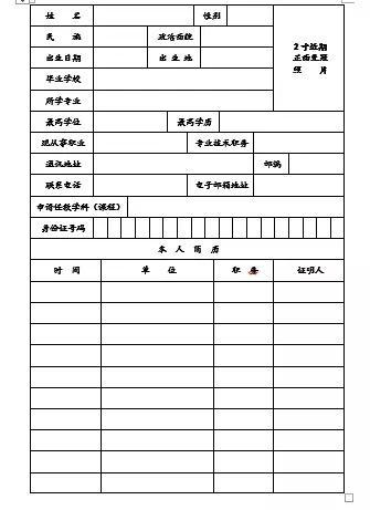 今天辽宁华图的小编就来给大家讲讲资格认定申请表和思想品德鉴定表