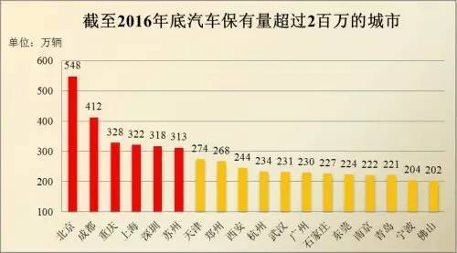 总人口的概念_...2007年60岁以上人口就已经占总人口的11.6%.这是个什么概念?-.(2)