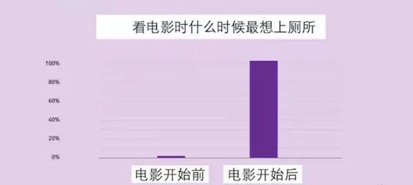 北京讽刺高端人口_人口老龄化图片(3)