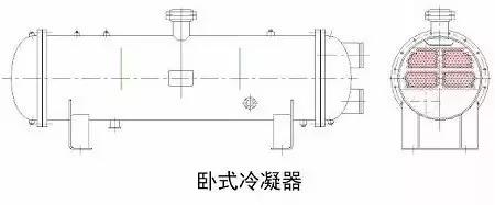 可以排净冷却水侧的空气,放水旋塞是在冷凝器停止使用时放出冷却水的