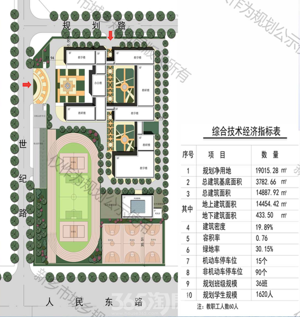 新乡市适龄人口就业率_购房适龄人口及需求结构变化-2017年中国物业管理市场(3)