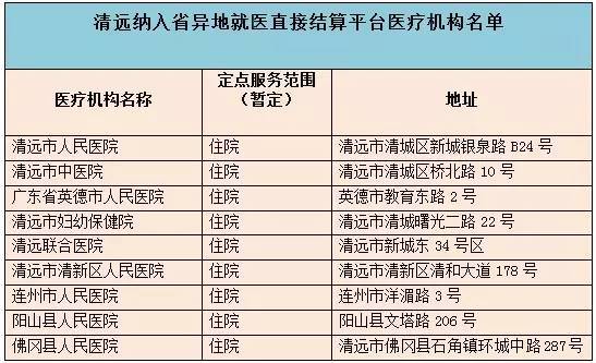 广东揭阳人口补助金_广东揭阳地图(3)