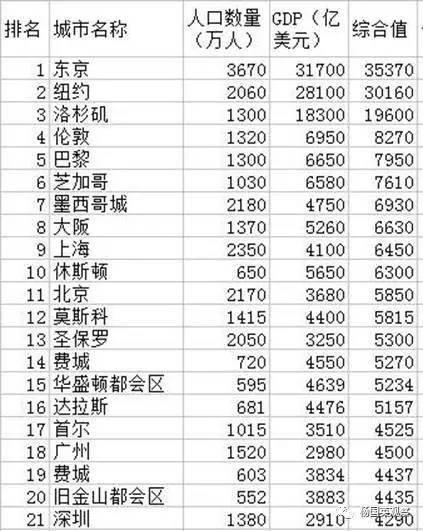 曰本总人口_...十连休期间日本国内游、出境游总人数将超过2467万,占日本总人