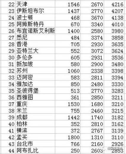 曰本总人口_...十连休期间日本国内游、出境游总人数将超过2467万,占日本总人(3)