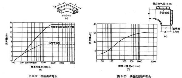 建设项目环评拟批准公示]如东苏润气体有限公司年产液氮120000吨、液氧57000吨、液氩4200吨空分生产线项目环境影响报告表拟批准公示