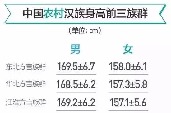 南方人口投稿_南方人口杂志网 编辑部征稿 期刊投稿 职称阁(3)