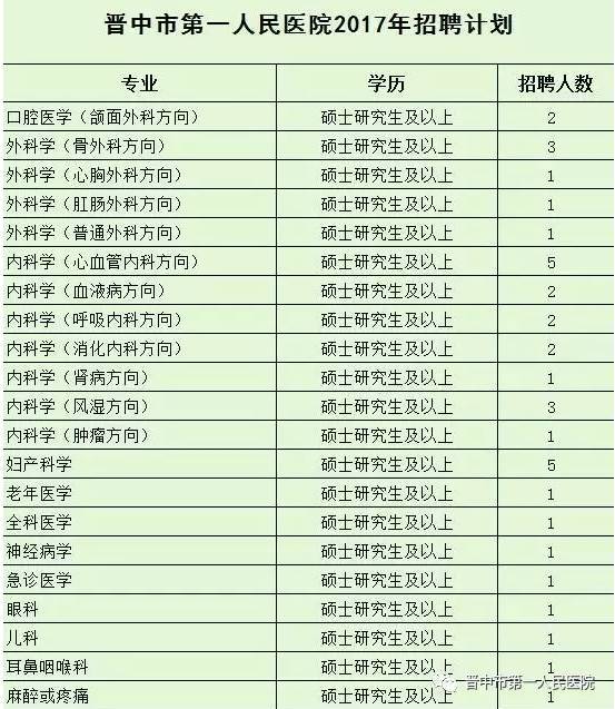 人口信息档案_安全信息管理软件(3)