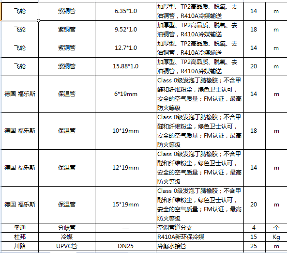 www.cdjingfeng.com成都日立中央空调 www.cdjingfeng.
