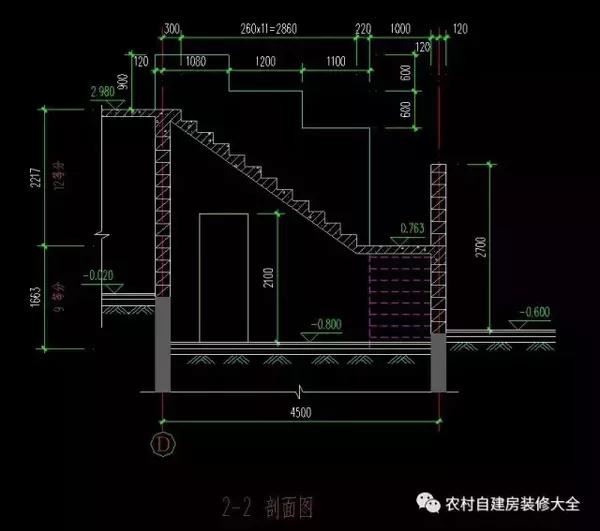 2款农村双拼别墅建筑设计图,土豪的请看!