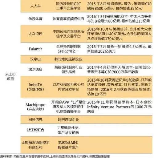 王健林准备进军珠宝行业和马云一样先投资珠宝学院