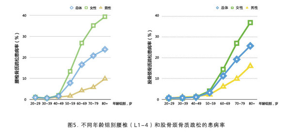 蒙城近20年的人口变化_蒙城近年来的变化