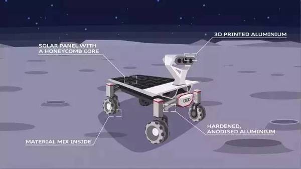 话说去年我们曾经报道奥迪将会在今年发射月球车登月,看a9这套路,奥迪
