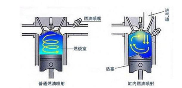 气门什么成语_成语故事图片(2)