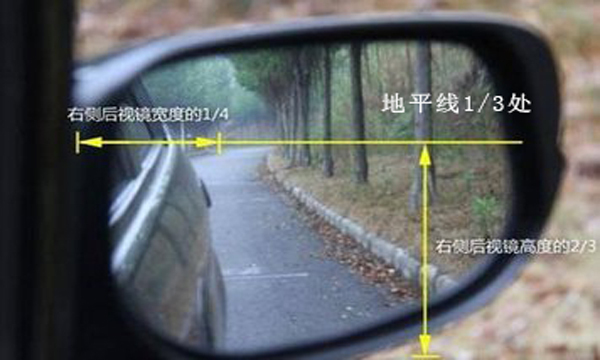 用好三只眼 事故远一点,后视镜最详细调整步骤!-汽车