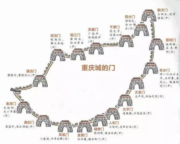 重庆渝中区人口_渝中区位置图2010年,全国第六次人口普查,渝中区常住人口为(3)