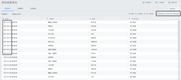 实时票房数据更新时间 a0bq2b0560560038763.jpg