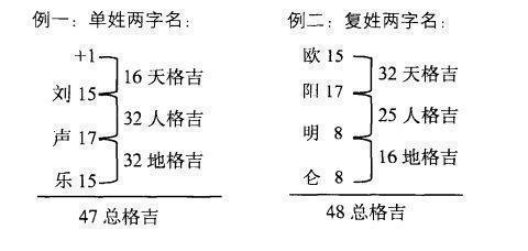 人口算命_算命先生图片