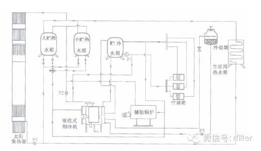 喷射式制冷循环的基本工作原理是什么