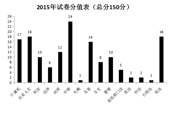 庆阳人口数量_庆阳市人口和计划生育工作视频会议召开(3)