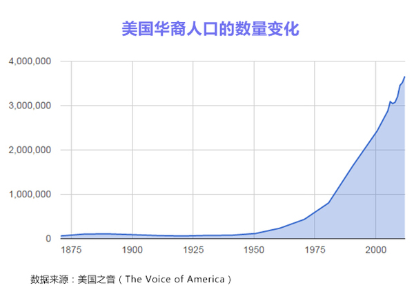 那国人口最多_哪个国家拥有枪支的人口最多