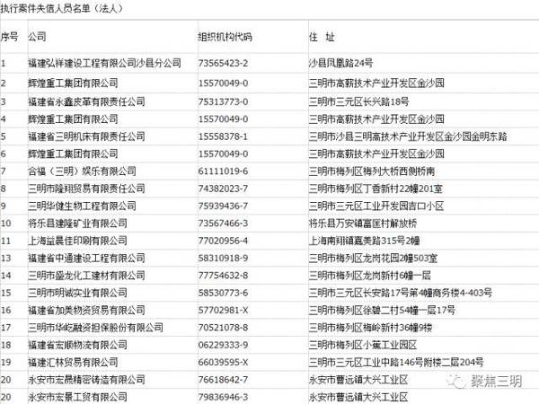 三明市人口有多少_三明市有多少人,男女比例是多少 看看明溪...(2)