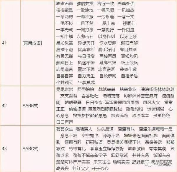 整什么蠹成语_成语故事图片(2)