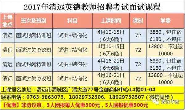 清远教师招聘_清远教师招聘考试教综高频易错解析讲座(2)