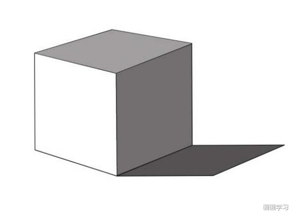 素描正方体阴影 素描正方体要领二 几何体素描之正方体绘画步骤: 1