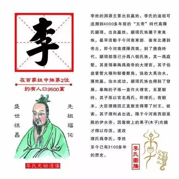 谭姓的人口_中华各大姓氏的神秘图腾,你的姓氏长啥样 五(3)