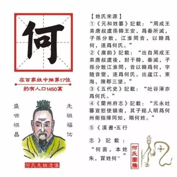 冠县丁阎庄姓丁的人口有多少_冠县东三里小区有小姐(2)