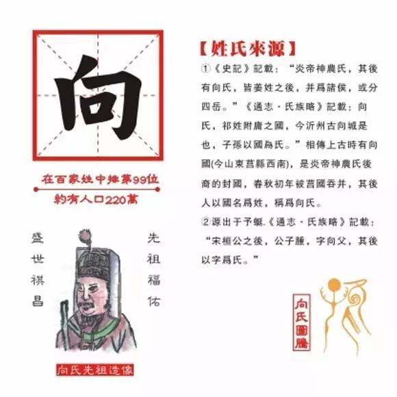 姓黄人口数_犯.   骗子姓黄,叫黄仁志(2)