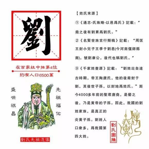 卿姓人口数量_你姓啥 2018年全国姓名报告公布,你的姓氏排第几