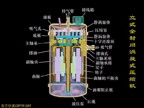 最全的空调制冷知识动图-科技频道-手机搜狐