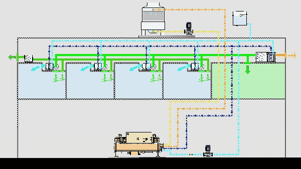 制冷原理 吸收式制冷原理图 三个单级压缩循环组成的复叠式制冷循环