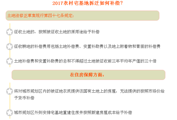 贵州省农村人口赔偿标准_贵州省人口分布图(2)