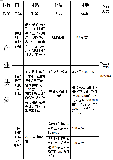 铜鼓县人口多少_铜鼓最新人口数你猜全省排倒数几位