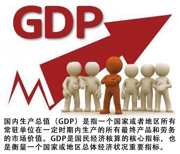 万载县gdp